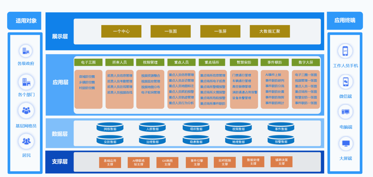 新闻_封面图_129
