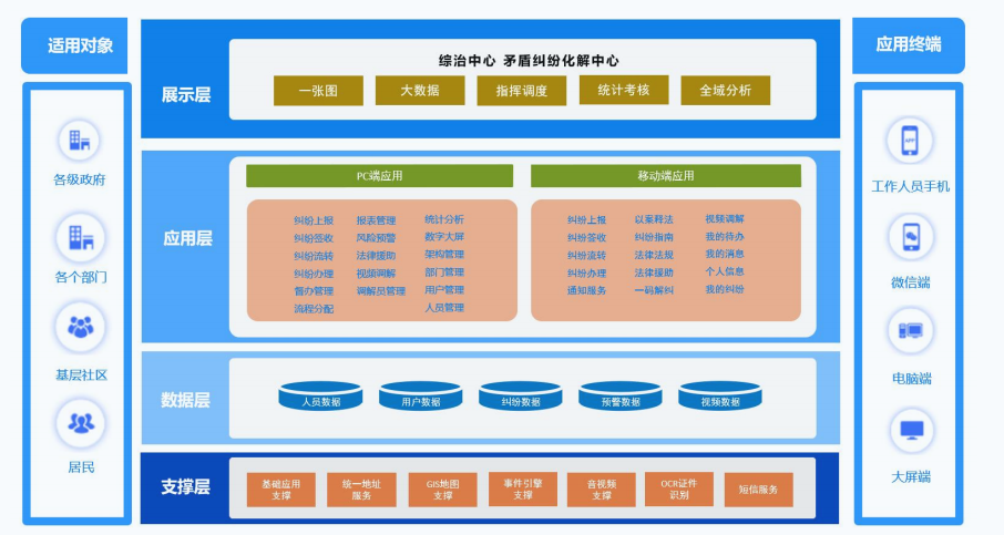 新闻_封面图_168