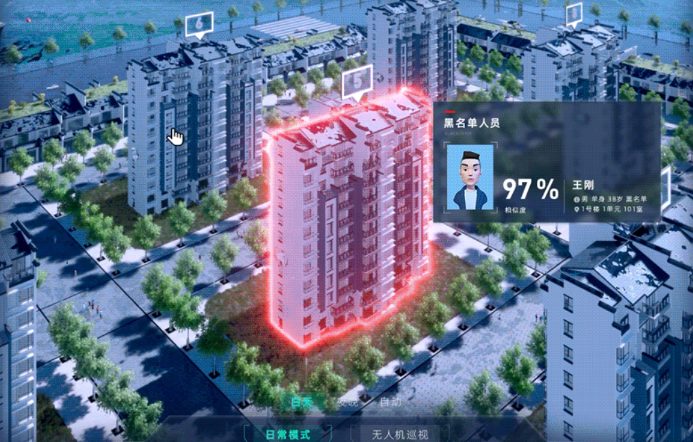 智慧社区
