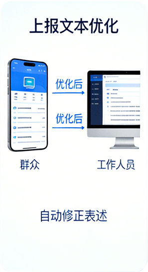 智能AI功能2